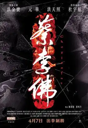Choyleefut: Speed of Light izle